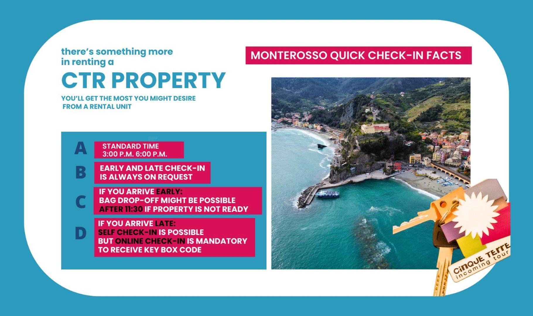 Apartmán Levre De Cuppi Monterosso al Mare Exteriér fotografie
